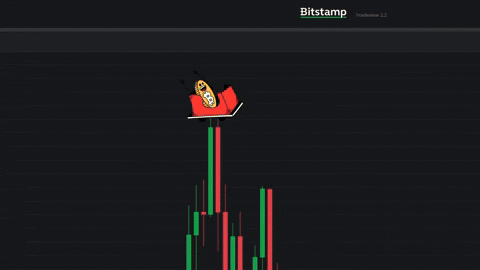 Trading Bot Animation